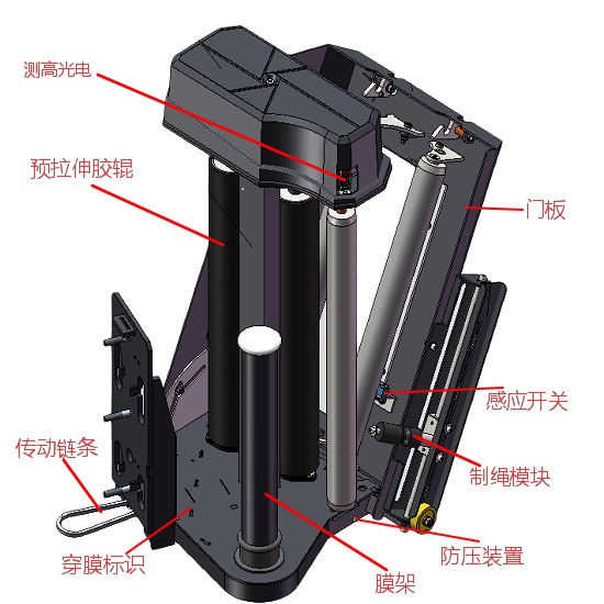 自动缠绕包装机的膜座常见故障及处理方法