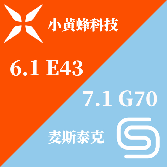 第二十八届上海国际加工包装展览会邀请函